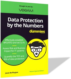 Data Protection by the Numbers